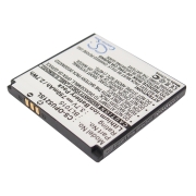 Battery for OPPO U521