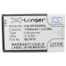 Mobile Phone Battery OPPO A209