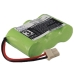 Code A Phone 3150