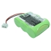Code A Phone 7130