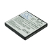 Batería compatible con Panasonic SoftBank CS-PAX920SL