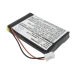 Camera Battery Jenoptik CS-PB1500SL