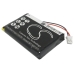Camera Battery TECHNIKA CS-PB1500SL