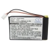Camera Battery Jenoptik CS-PB1500SL