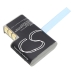 BarCode, Scanner Battery Symbol PDT 3100