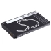 Philips Xenium X1561