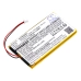 Tablet Battery Ibm CS-PM500XL
