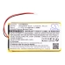 Tablet Battery Ibm CS-PM500XL