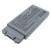 Notebook battery Panasonic CS-PNZ410NB