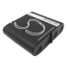 Philips Pronto TSU2000/01