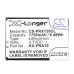 Panasonic Batería para teléfono inalámbrico CS-PRX120CL