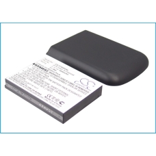 Reemplazo de batería compatible para Pantech BTR-8995,BTR8995B