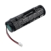 CS-RBM350XL