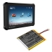 GPS, Batería del Navegador Rand mcnally CS-RMT750SL