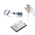 Rainin E4 pipette