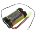 Batería de vacío Rowenta CS-RTH927VX