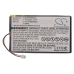 Compatible battery replacement for RightWay YT404060 1S1P