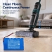 Baterías compatible con Rowenta GF22 series CS-RTZ220VH