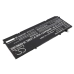 Batería para portátil Razer CS-RZB137NB