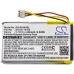 SportDog Train Receiver