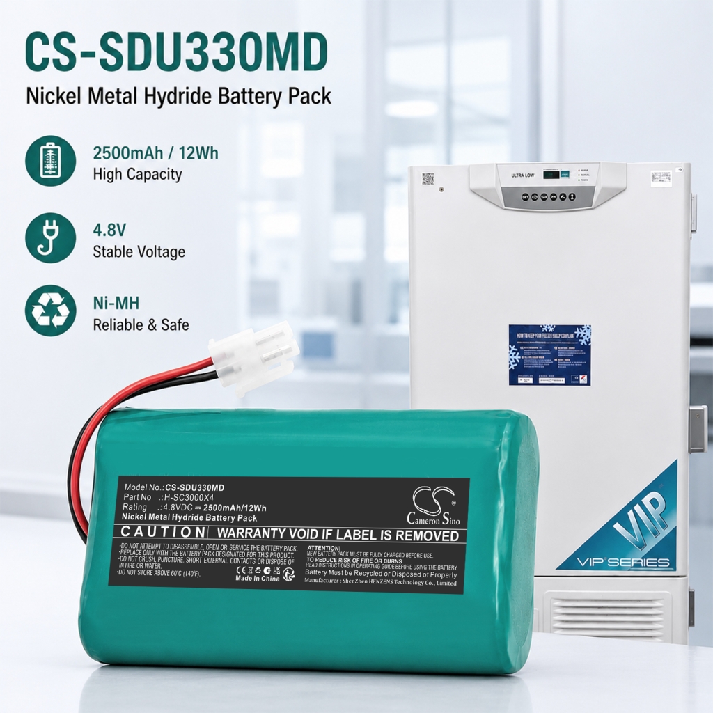 Batería compatible con Sanyo CS-SDU330MD