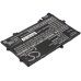 Battery Replaces SP397281P ( 1S2P)