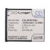Batería para Sharp SH81iUC