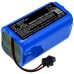 Vacuum Battery Shark ION Robot 750