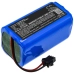 Vacuum Battery Shark ION Robot 750