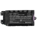 Vacuum Battery Shark IZ142