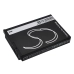 Camera Battery Samsung ST5500