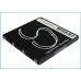 Mobile Phone Battery Samsung Cetus