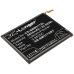 Batería del teléfono móvil Samsung CS-SMM317SL