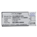 Mobile Phone Battery Samsung Galaxy Note Edge