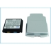 Batería compatible con Samsung CS-SMR500XL