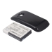 Battery for Samsung GT-S6500
