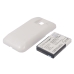 Batería compatible con Samsung CS-SMS750WL