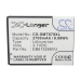 Mobile Phone Battery NTT Docomo DSC-05D