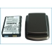 CS-SMU520XL