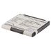 Battery for Samsung Alias 2