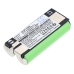 Batería compatible con Symbol CS-SPT1550BL