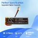 Batería compatible con Sena CS-SSR503SL
