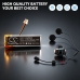 Batería compatible con Sena CS-SSR503SL