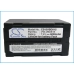 Batería de la cámara Panasonic CS-SVBD815