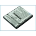 Mobile Phone Battery Sharp SH-03A
