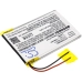 Battery Replaces LIS1427HNPCC