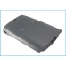 Batería compatible con Sanyo CS-SY4900SL