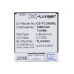 Batería compatible con Alcatel TCL CS-TCJ900SL