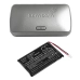 GPS, Batería del Navegador TomTom CS-TM821SL