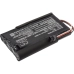 Batería para herramientas eléctricas Televes CS-TVH450SL